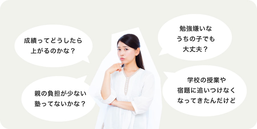 こんなお悩みをお持ちの方