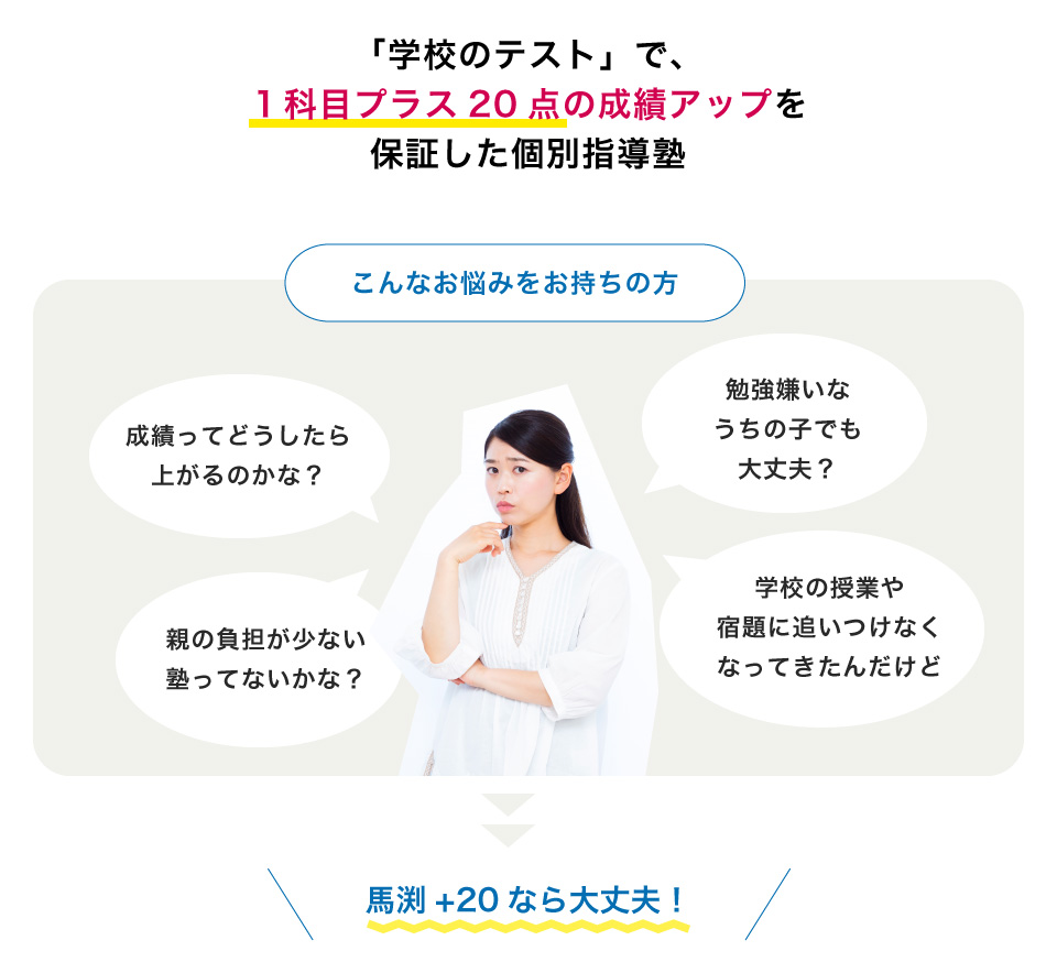 馬渕+20は１科目プラス20点の成績アップを保証した個別指導塾