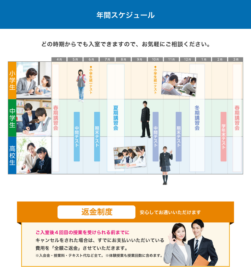 馬渕+20の年間スケジュール