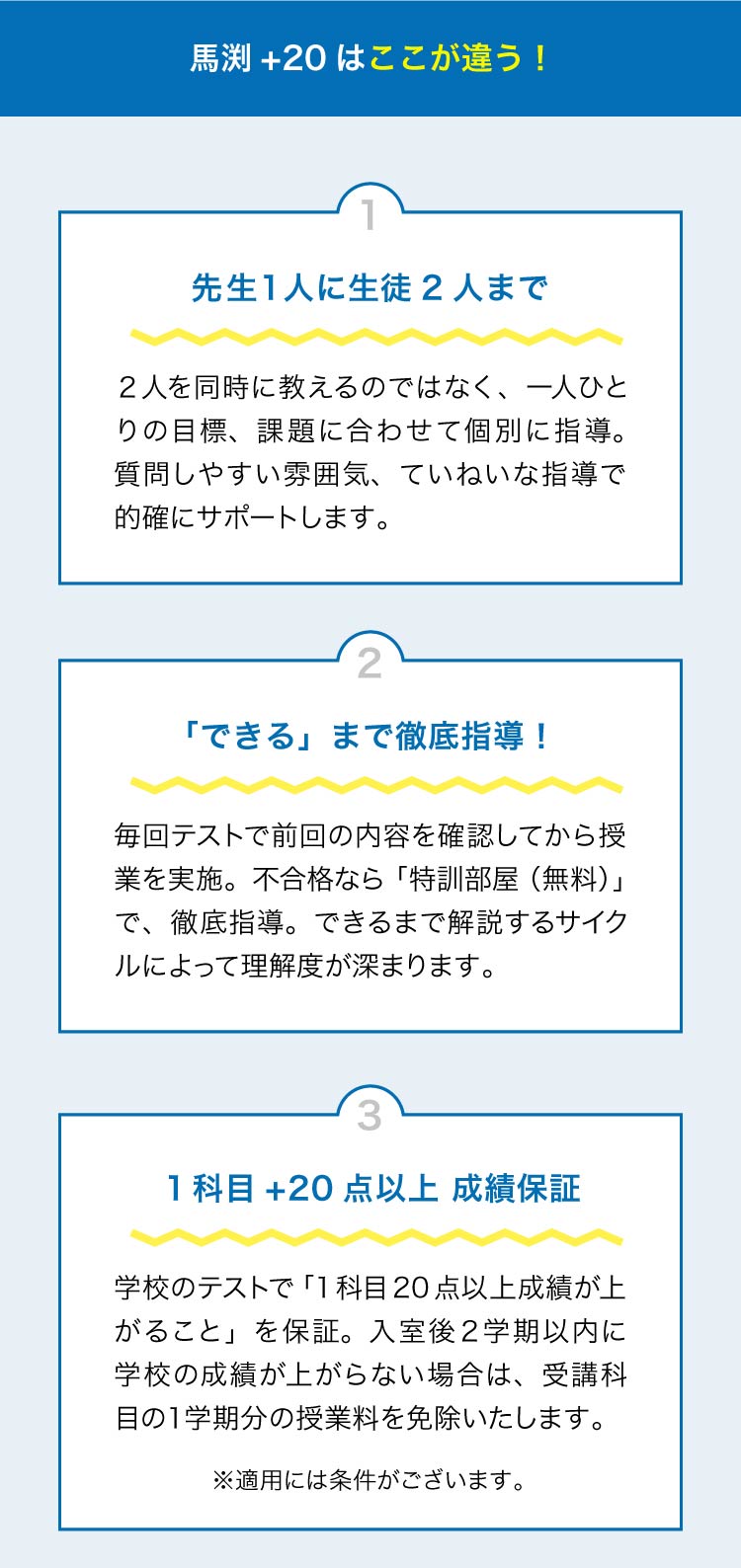 馬渕+20はここが違う！