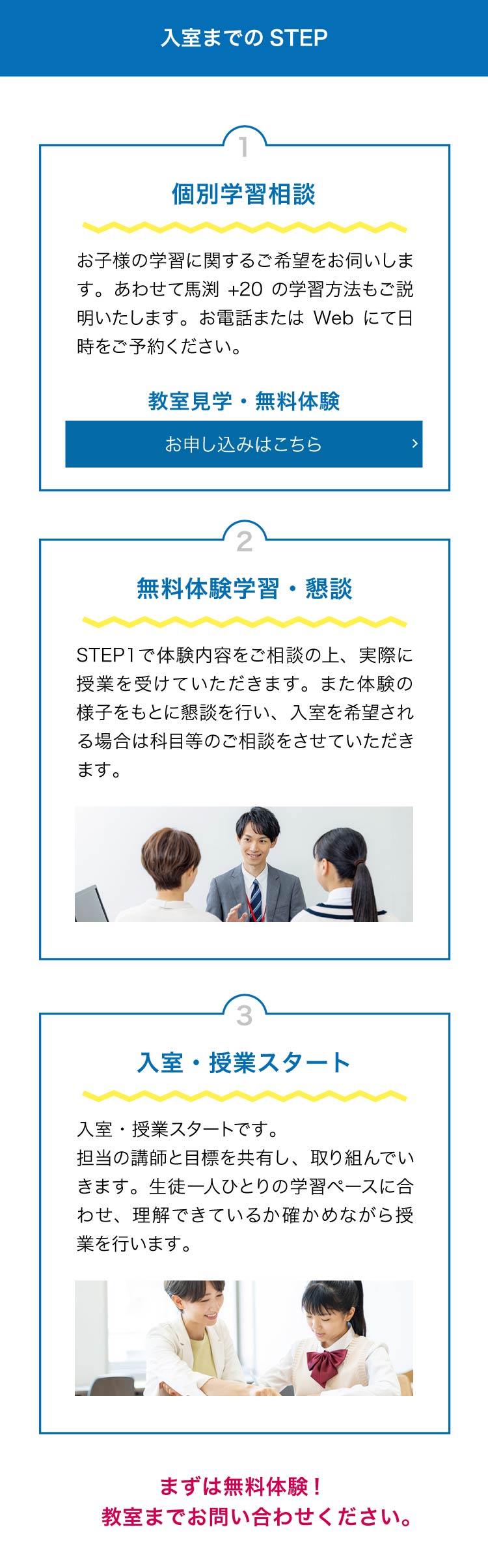 馬渕+20入室までのSTEP