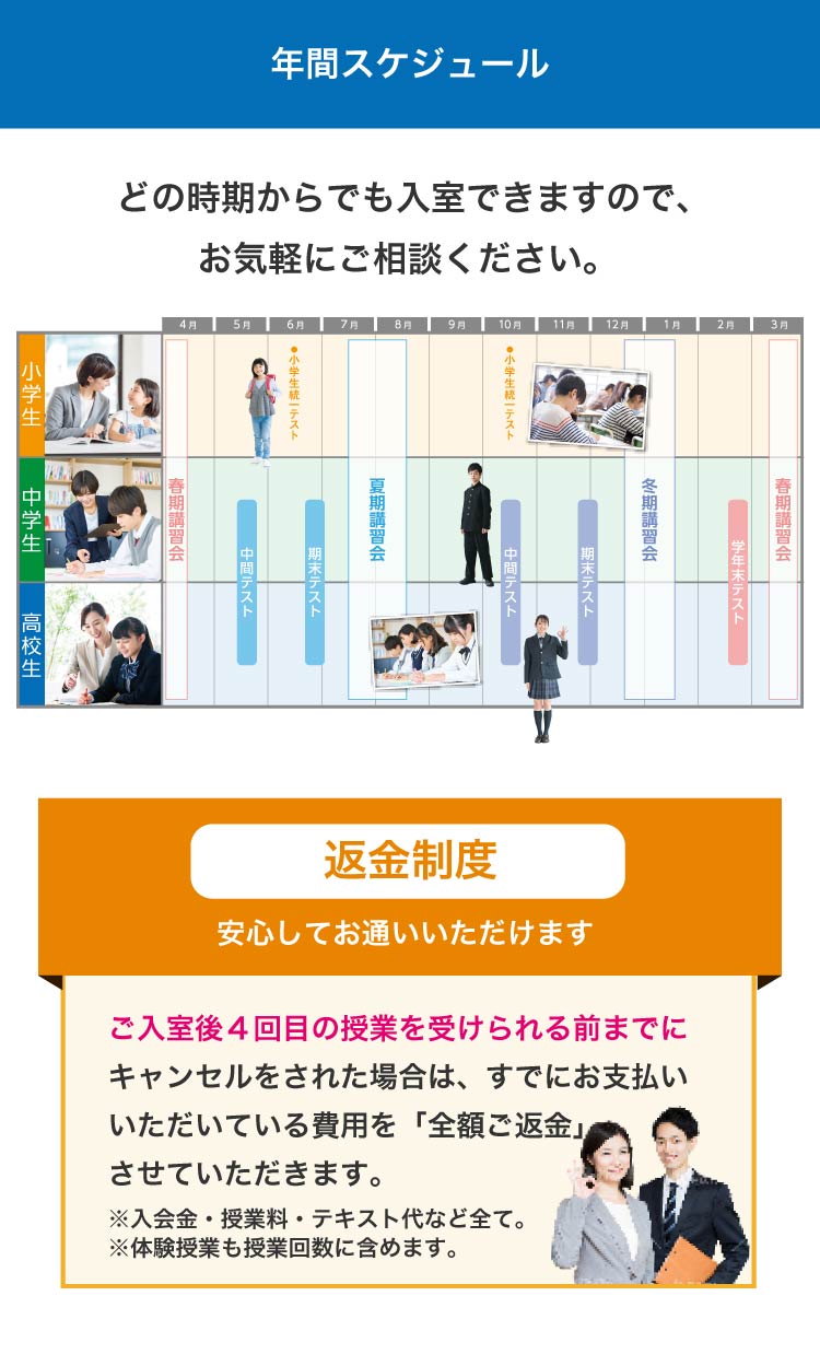 馬渕+20の年間スケジュール
